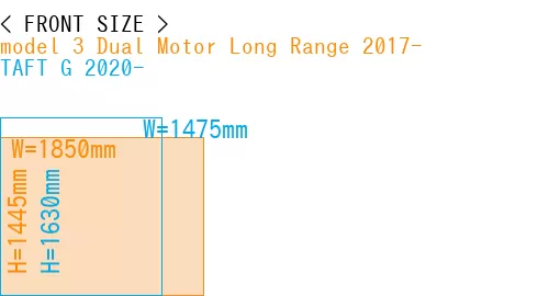 #model 3 Dual Motor Long Range 2017- + TAFT G 2020-